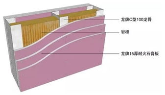 北新建材 用节能环保新材料实现传统乡愁回归